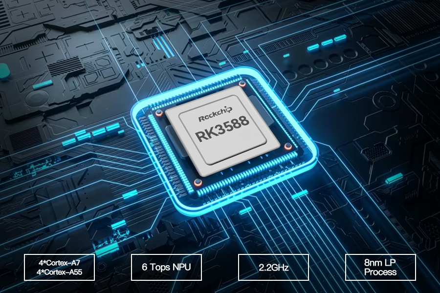 Rockchip RK3588 (8nm Lp process)